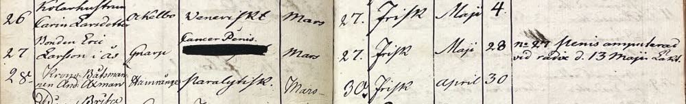 Patientrulla 1811 detalj